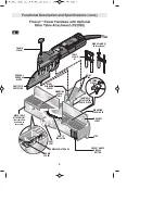 Предварительный просмотр 7 страницы Bosch Finecut 1640vs Operating/Safety Instructions Manual