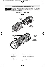 Preview for 4 page of Bosch FL11 Operating/Safety Instructions Manual