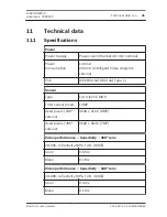 Предварительный просмотр 35 страницы Bosch FLEXIDOME IP NIN-70122 Installation Manual