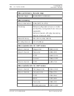 Предварительный просмотр 36 страницы Bosch FLEXIDOME IP NIN-70122 Installation Manual