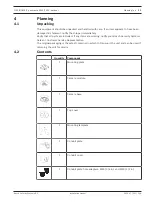 Preview for 11 page of Bosch FLEXIDOME IP panoramic 6000 Series Installation Manual