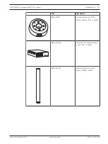 Preview for 27 page of Bosch FLEXIDOME IP panoramic 6000 Series Installation Manual