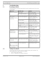 Preview for 30 page of Bosch FLEXIDOME IP panoramic 6000 Series Installation Manual