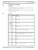 Preview for 12 page of Bosch FLEXIDOME IP starlight 8000i Installation Manual