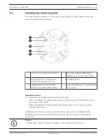 Preview for 19 page of Bosch FLEXIDOME IP starlight 8000i Installation Manual