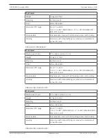 Preview for 45 page of Bosch FLEXIDOME IP starlight 8000i Installation Manual