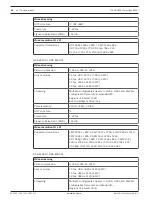 Preview for 48 page of Bosch FLEXIDOME IP starlight 8000i Installation Manual