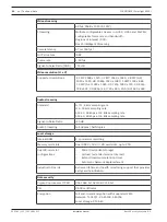 Preview for 50 page of Bosch FLEXIDOME IP starlight 8000i Installation Manual