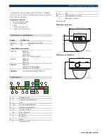 Предварительный просмотр 3 страницы Bosch FlexiDome NDC-455V03-21P Specifications