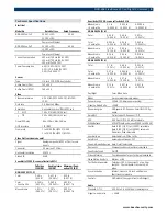 Preview for 5 page of Bosch FlexiDome NDN-498V03-21P Specifications