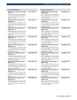 Preview for 7 page of Bosch FlexiDome NDN-498V03-21P Specifications