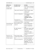 Preview for 37 page of Bosch FLEXIDOME NIN-733 Installation Manual