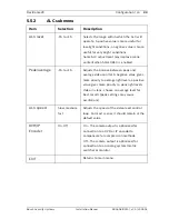 Preview for 30 page of Bosch FlexiDome2X VDN-498V03 Installation Manual