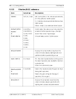 Preview for 31 page of Bosch FlexiDome2X VDN-498V03 Installation Manual