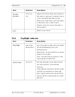 Preview for 32 page of Bosch FlexiDome2X VDN-498V03 Installation Manual