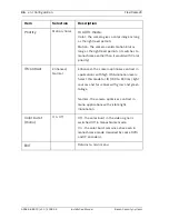 Preview for 33 page of Bosch FlexiDome2X VDN-498V03 Installation Manual