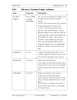 Preview for 34 page of Bosch FlexiDome2X VDN-498V03 Installation Manual