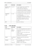 Preview for 35 page of Bosch FlexiDome2X VDN-498V03 Installation Manual