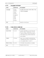 Preview for 39 page of Bosch FlexiDome2X VDN-498V03 Installation Manual