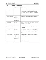 Preview for 41 page of Bosch FlexiDome2X VDN-498V03 Installation Manual