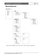 Preview for 19 page of Bosch FlexiDomeDN VDN-495V03-10 Installation Instructions Manual