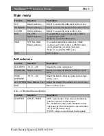 Preview for 22 page of Bosch FlexiDomeDN VDN-495V03-10 Installation Instructions Manual