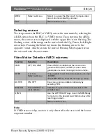 Preview for 26 page of Bosch FlexiDomeDN VDN-495V03-10 Installation Instructions Manual