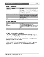 Preview for 28 page of Bosch FlexiDomeDN VDN-495V03-10 Installation Instructions Manual