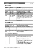 Preview for 54 page of Bosch FlexiDomeDN VDN-495V03-10 Installation Instructions Manual