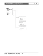 Preview for 85 page of Bosch FlexiDomeDN VDN-495V03-10 Installation Instructions Manual