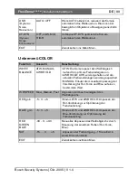 Preview for 90 page of Bosch FlexiDomeDN VDN-495V03-10 Installation Instructions Manual