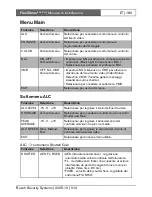 Preview for 186 page of Bosch FlexiDomeDN VDN-495V03-10 Installation Instructions Manual