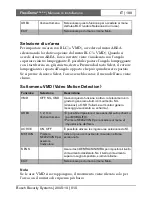 Preview for 190 page of Bosch FlexiDomeDN VDN-495V03-10 Installation Instructions Manual