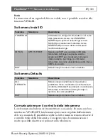 Preview for 192 page of Bosch FlexiDomeDN VDN-495V03-10 Installation Instructions Manual