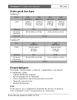 Preview for 203 page of Bosch FlexiDomeDN VDN-495V03-10 Installation Instructions Manual