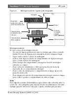 Preview for 207 page of Bosch FlexiDomeDN VDN-495V03-10 Installation Instructions Manual