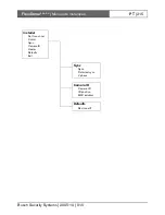 Preview for 216 page of Bosch FlexiDomeDN VDN-495V03-10 Installation Instructions Manual