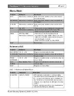 Preview for 218 page of Bosch FlexiDomeDN VDN-495V03-10 Installation Instructions Manual