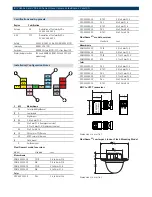 Preview for 2 page of Bosch FlexiDomeVF VDC-445V03-10 Brochure & Specs