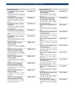 Preview for 6 page of Bosch FlexiDomeVF VDC-445V03-10 Brochure & Specs