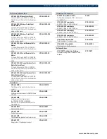 Preview for 7 page of Bosch FlexiDomeVF VDC-445V03-10 Brochure & Specs