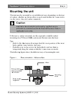 Предварительный просмотр 9 страницы Bosch FlexiDomeVF VDC-445V03-10 Installation Instructions Manual