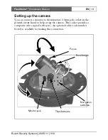 Предварительный просмотр 13 страницы Bosch FlexiDomeVF VDC-445V03-10 Installation Instructions Manual