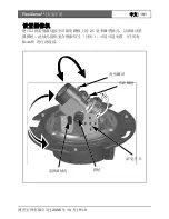 Предварительный просмотр 181 страницы Bosch FlexiDomeVF VDC-445V03-10 Installation Instructions Manual