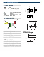 Preview for 2 page of Bosch FlexiDomeXF VDC-485V03-10 Brochure & Specs