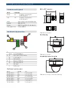 Preview for 2 page of Bosch FlexiDomeXF VDC-485V03-10 Specifications