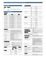 Предварительный просмотр 3 страницы Bosch FlexiDomeXT LTC 1361/10 Specifications