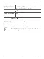 Preview for 7 page of Bosch FLM-420-I2-D Installation Manual