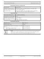 Preview for 11 page of Bosch FLM-420-I2-D Installation Manual