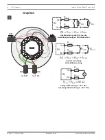 Preview for 4 page of Bosch FLM-420-I2-W Installation Manual